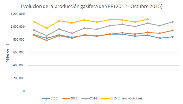 ypfsaboteo2 ypfsaboteo2