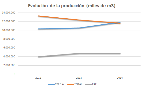 ypfsaboteo3 ypfsaboteo3
